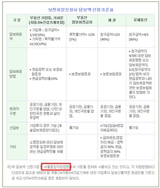 법무법인 정의 - 소식·자료 - 칼럼 법무법인 정의 - 소식·자료 - 칼럼